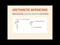 OPERATORS IN PYTHON CLASS 8 LESSON 7 REVIEW PYTHON COMPUTER SCIENCE