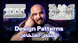 Design Patterns