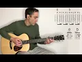 And It Stoned Me - Van Morrison - full guitar lesson with solo / tutorial / cover with tab