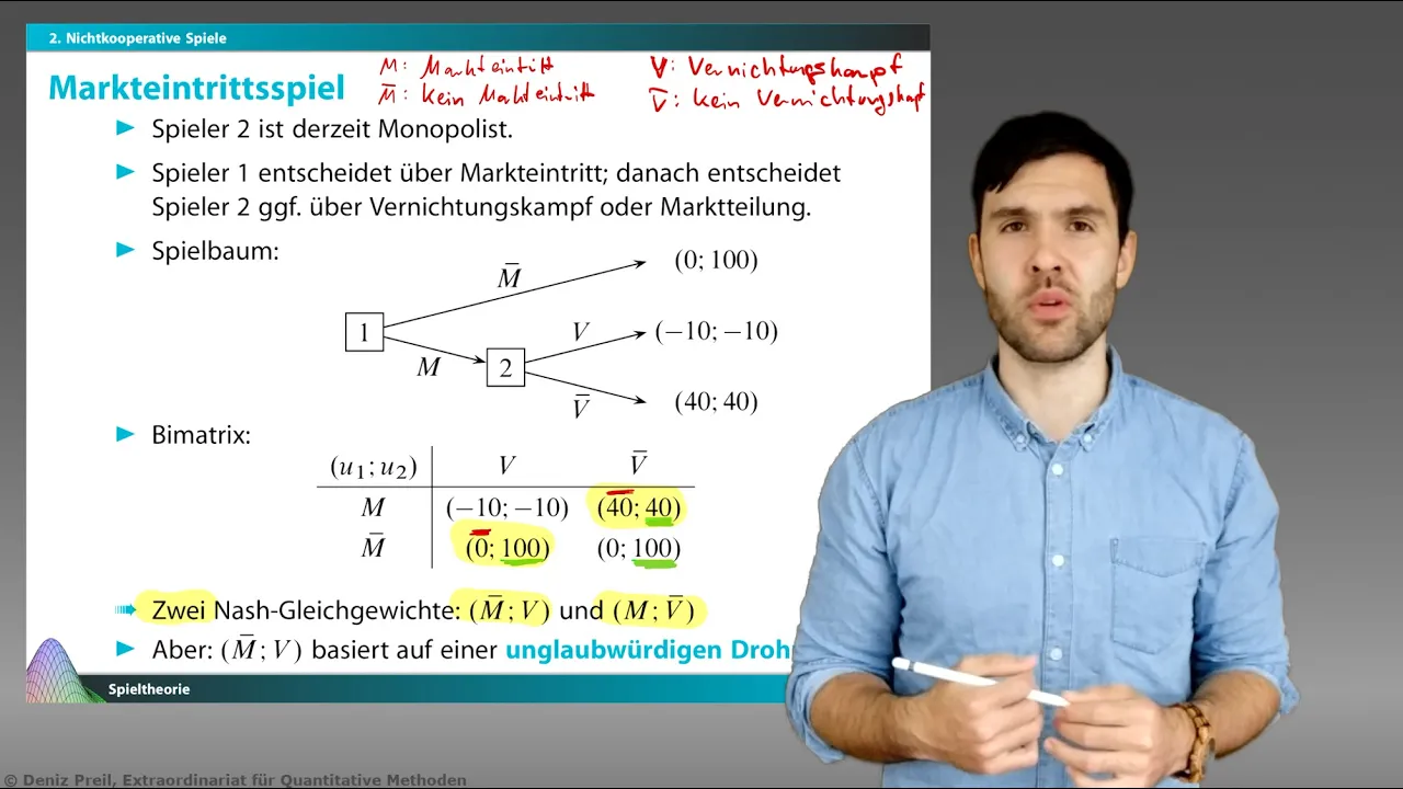 4. Spieltheorie-Vorlesung: teilspielperfekte Gleichgewichte und sequentielle Gleichgewichte