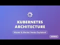 Kubernetes Architecture Explained Master Worker Nodes for Beginners