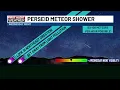 First Alert Weather Update Perseid Meteor Shower Details