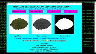 Medicinal Leaf Recognition Using Image Processing Python Project With Source Code
