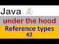Java Reference Type - Playing with object references and null