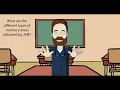 -3 500 days challenge Top interview questions on java