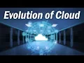 The Evolution of Cloud Computing SolutionsReview Explores