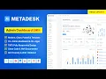 Build Scalable SaaS Apps Fast - Metadesk React Admin Dashboard Template