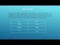 Qbasic Tutorial - Keyword and Syntax