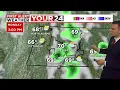70 s Return with Sun Clouds for Memorial Day