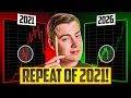 Lagu Why The Fed Is FORCED To Pump Markets In 2026! (Not Priced In)
