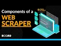Web scraper components Web Scraping Tutorial Board Infinity