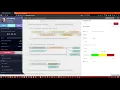 Node-Red Flow Random-Number Generator