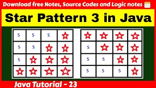 Star Pattern 3 - Triangle and reverse Triangle pattern with logic in Java Code Spark