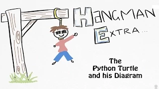 Extras 1 The Python Turtle and his Diagram