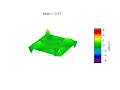 2D Wave Equation Simulation using Python