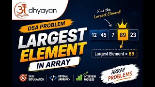 Largest Element in an Array - DSA