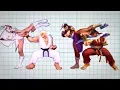 Analysis The Consequences of Reducing the Skill Gap
