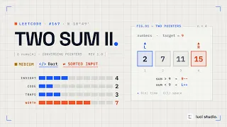 LeetCode 1 Two Sum O n Hash Map Solution in Dart