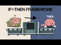 This Simple Hack Will TRANSFORM Your Productivity If Then Framework