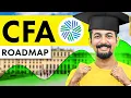 CFA - COMPLETE ROADMAP 2024 Exams Cost Study Material Experience Journey from Level 1 to CFA