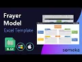Frayer Model Template Excel File for Frayer Model Framework