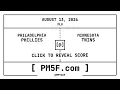 Philadelphia Phillies PHI Minnesota Twins MIN MLB Final Box Score AUGUST 13 2026