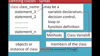 Chapter 10 Python Classes and Objects