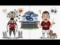 Why it Sucks to Be a Bayer Leverkusen Fan