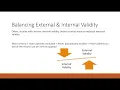 Validity Blinding Randomization