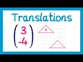 Translations - GCSE Maths
