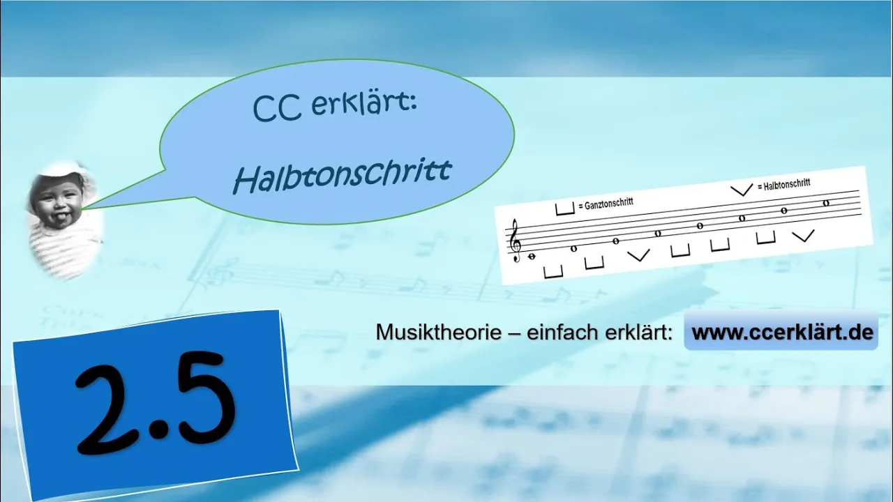 Musiktheorie einfach erklärt 2.05 Halbtonschritt und Ganztonschritt www.ccerklaert.de