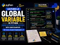 Lecture 6 5 Global Variables Explained Inside Outside Function Code Examples Skillify