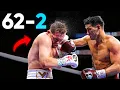 Canelo Alvarez Only 2 Losses In Boxing