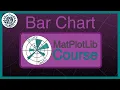 Matplotlib Course Bar Charts