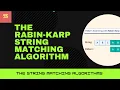 The Rabin-Karp Algorithm The String Matching Algorithms DAA Python Sampad Kar