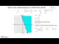 Writing a Linear Inequality from a Graph