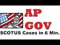 All SCOTUS Cases in 6 Minutes - AP GOV Exam