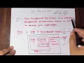 Difference Between JDK JRE and JVM Java Explained in English