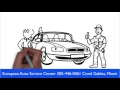305-446-0061 Mini Cooper Auto Repair Coconut Grove Miami FL Coconut Grove Miami Fl Mini Cooper
