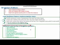 Singleton design pattern in java with Eager Static block Lazy Initialization