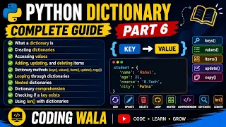 Python Dictionary Tutorial Part 6 Nested Dictionary Comprehension Keys len Methods Explained