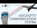 Understanding Aircraft s Communication System ACARS Voice Data Antennas on an Aircraft