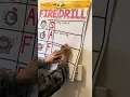 Tips for Teaching Fire Drill Expectations - Anchor Charts