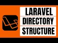 Laravel Directory Structure - Laravel 8 PHP Framework Tutorial Part 3