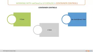 08 Container Controls Overivew