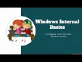 Dbg3301 HyperDbg 03 05 Windows Internal Basics Processes Threads