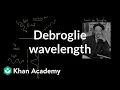 De Broglie wavelength Physics Khan Academy