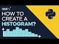How To Create a Histogram in Python