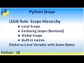 Python 18 Python Scope LEGB Rule Scope Hierarchy Global vs Local Variable with Same Name nonlocal