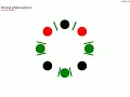 Animation with salabim Dining philosophers